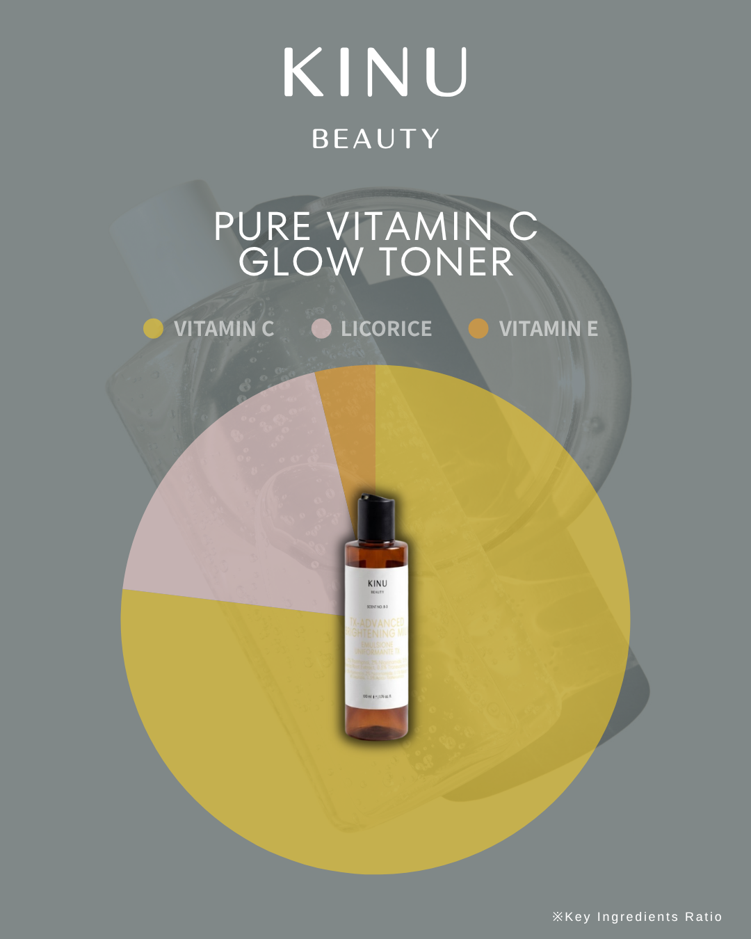 Tonico Rivitalizzante Vitamina C 150ml