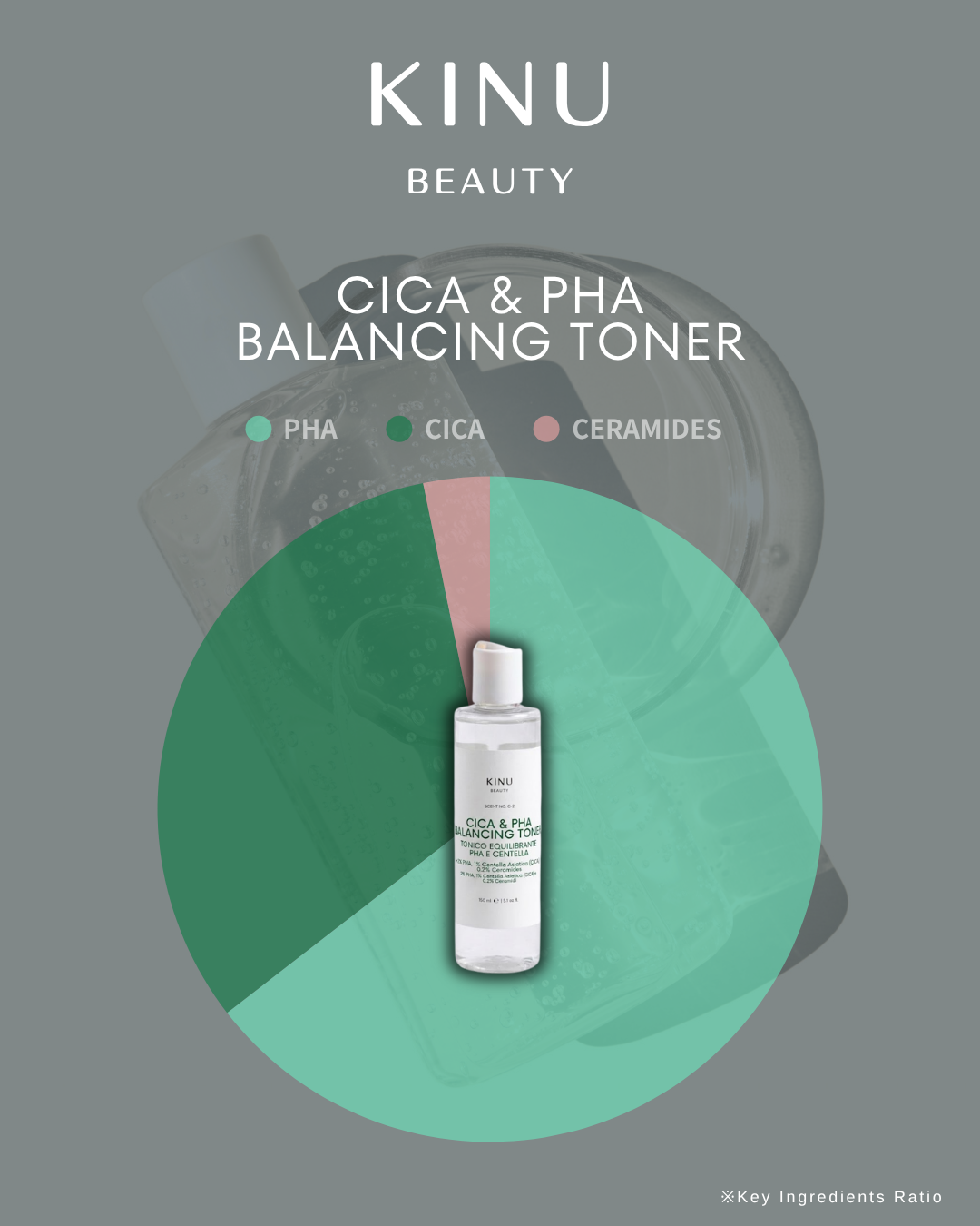 Tonico Equilibrante PHA e Centella 150ml
