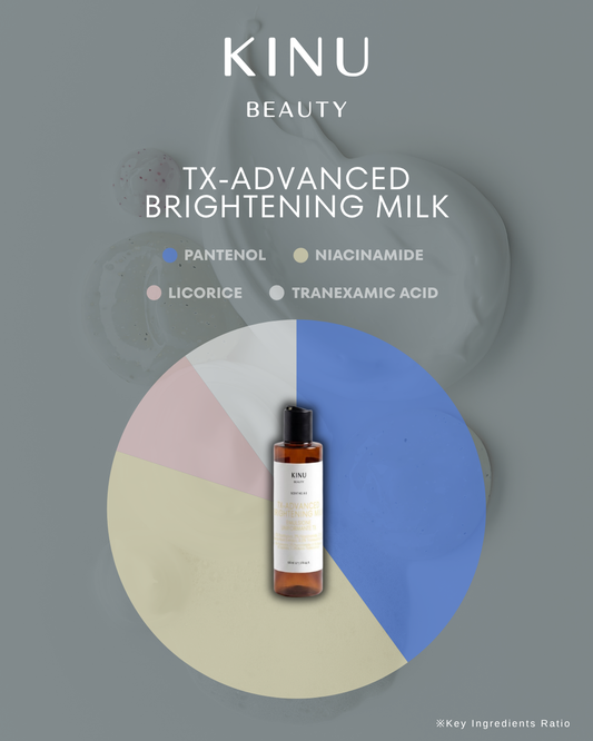 Emulsione Uniformante TX 100ml